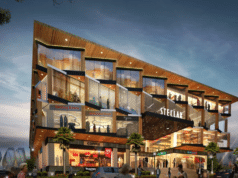 Real Estate Investment in Hubli – The Ultimate Guide Real estate in Hubli